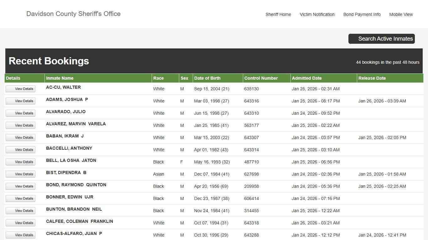 Davidson County Sheriff - Active Inmate Search